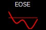 EOSE